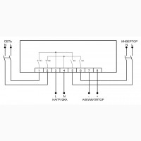 АВР Интеллектуальный контроллер солнечных панелей (инвертор-сеть)