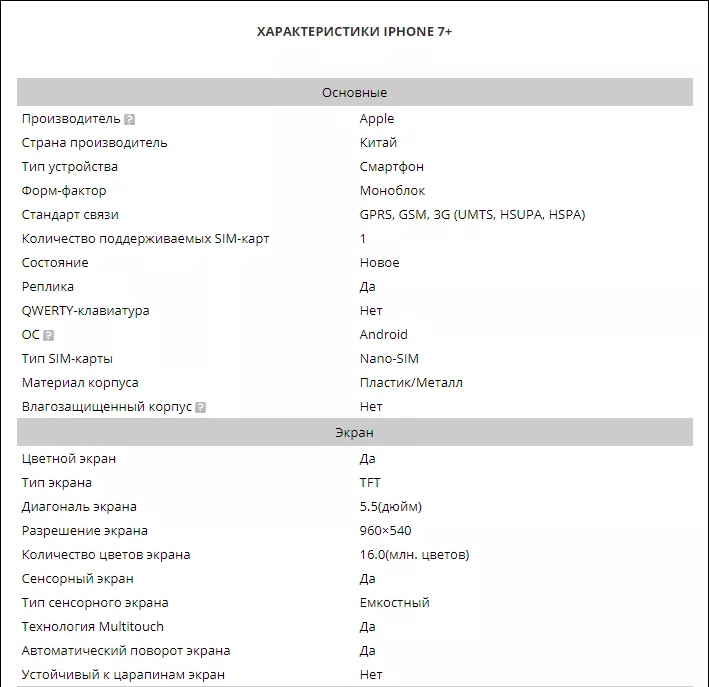 Ll a айфон какая страна