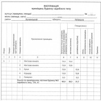 Продаж 2-к будинок Бучанський, Вишеград, 15000 $