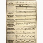 Профнастил от завода-изготовителя. Доставка в Донецке и по области