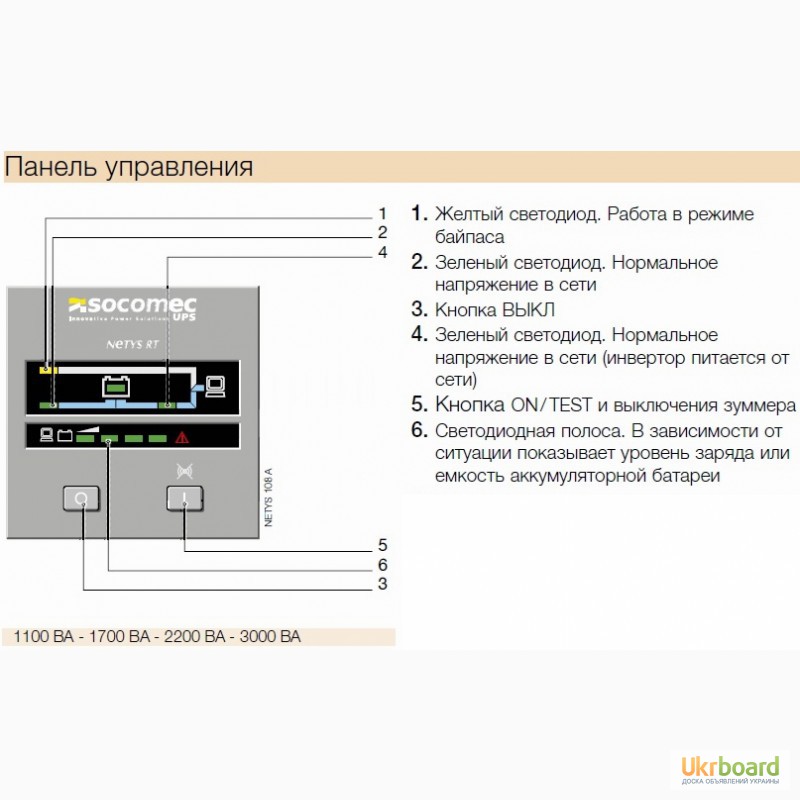 Socomec ups схема