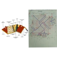 Кровельные работы, монтаж кровли под ключ, реконструкция крыш