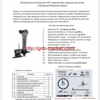 Underground Magnetics Локация гнб