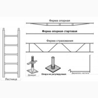 Леса строительные клино-хомутовые