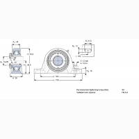 Корпусные подшипниковые узлы SKF