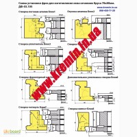 Комплект фрез для изготовления окон. Фрезы по дереву для евро окна