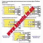 Комплект фрез для изготовления окон. Фрезы по дереву для евро окна