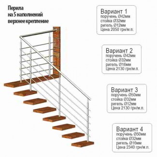 Перила TM LekaSteel на 5 наполнений верхнее крепление