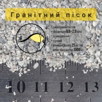 Пісок для піскострую / Песок для пескоструя