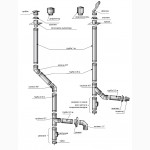 Дымоходы (сендвич) нового поколения,дымари,монтаж,д оставка