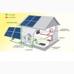 Услуги, монтаж, солнечная станция, Солнечные панели Altek ALM 260P-60. Класс А.Гарантия 7