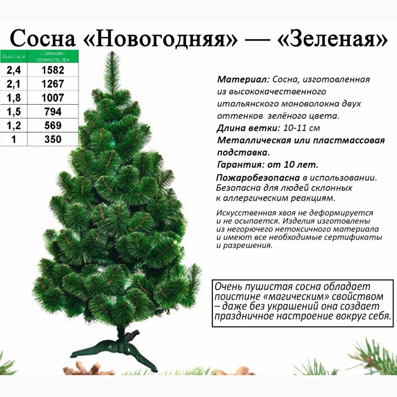 Инструкция как собрать елку. Сборка искусственной елки. Инструкция по сборке искусственной елки. Характеристики елки искусственной. Сборка искусственной сосны.