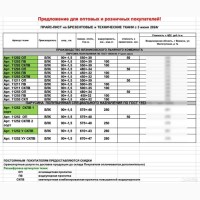 Продаем брезент. Киев