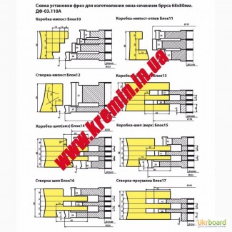 Изготовление фрез для евроокон брус 68 и 78мм под стеклопакеты и фурнитурный паз