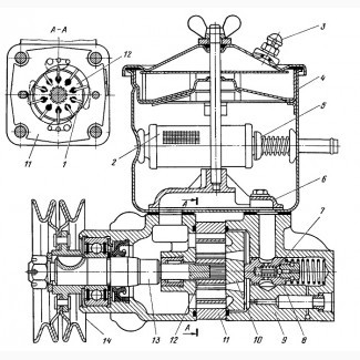 Насос гидроусилителя руля ГАЗ-66