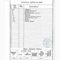 Продам пром.площадку рядом с Кайдакским мостом