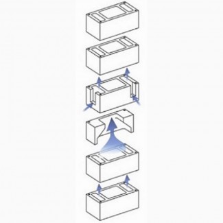 Вентиляционные блоки от производителя