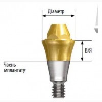 Прямой мультюнит абатмент для корейских имплантов Inno, MegaGen (AnyOne)