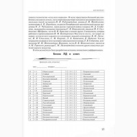 Мозг на 100 %. Интенсив-тренинг по развитию суперспособностей. Ольга Кинякина