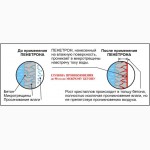 Пенетрон - гидроизоляция номер один в мире