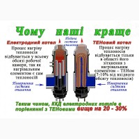 ЕЛЕКТРОДНІ ЕЛЕКТРИЧНІ КОТЛИ – економніше та надійніше не буває