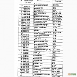 Запчасти поршневого компрессора 4ВУ-5/9