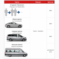 Bukovel-Transfer | Трансфер Буковель. Пассажирские перевозки в Буковель