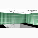 Паркан з профнастилу. купити.завод