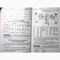 Самоучитель немецкого языка Бориско Уроки Комментарии Объяснения Рекомендации Deutsch ohne