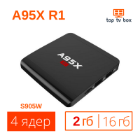 Купить A95X R1 Android 6 Smart tv box тв приставка смарт WiFi цена отзывы