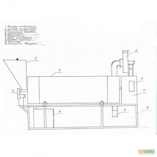 Сушилка для зерновых культур