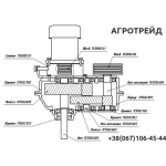 Редуктор тсн