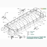Теплица TEDEN плёночная туннельная для фермеров, площадь 510 кв.м