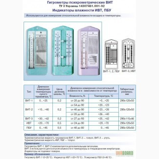 Психрометр, гигрометр психрометрический ВИТ, индикатор влажности