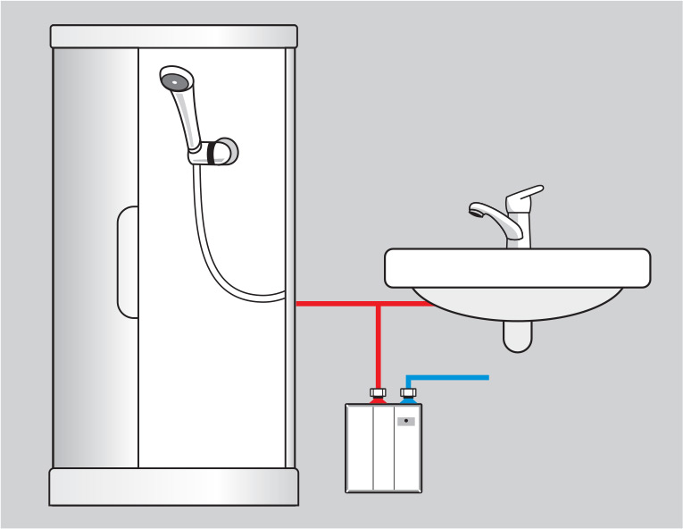 Установить проточный водонагреватель в ванной к смесителю. Проточный водонагреватель CEMSAN c800. Проточный водонагреватель электрический для душа монтаж. Проточный водонагреватель для душевой кабины в частном доме 20 КВТ. Проточный нагреватель для раковины схема электрическая.
