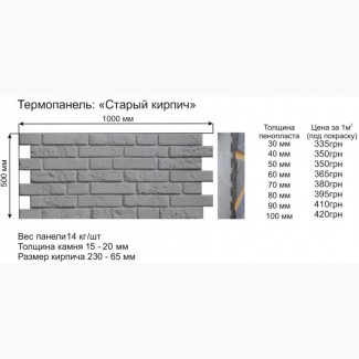 Теплоизоляционные фасадные термопанели. Старый кирпич