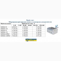 Прилад захисту та контролю МПЗК-50 1-160 А