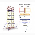 Передвижные строительные леса (вышка тура Атлант)