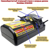 Точильный станок для ножей WorkMan SCM4500