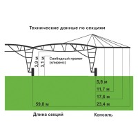 Фронтальная оросительная установка с разворотом Bauer Monostar 2007 г