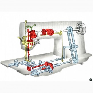 Ремонт швейних машин