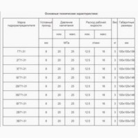 Гидрораспределитель крановый БГ71-31