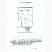 Готовый ремонт под ключ. Все документы. Застройщик