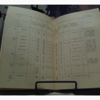 Подводные лодки против подводных лодок. Н.И.Суздалев. 1968 г., 164 с