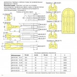 Комплект фрез по дереву для арочных филенчатых дверей