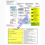 Копировальный аппарат ксерокс Toshiba E-Studio 160 - бесплатная доставка