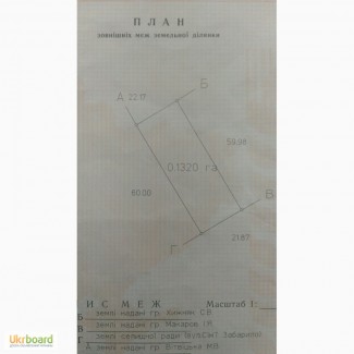 Продажи земли под строительство в центры Бучи 13 сот за 65000 у.е