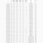 Гидравлические гибочные пресса с контроллером YANGLI WC67K 63/2500