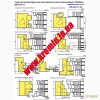 Фрезы для деревянных евроокон, фреза для деревянного евроокна, блок фрез для евроокна
