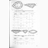 Технология обработки алмазов в бриллианты. Авторы: В. Епифанов, А.Песина, Л. Зыков